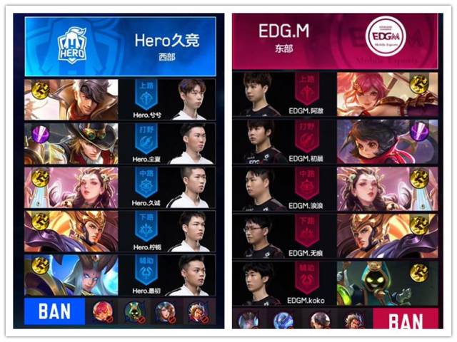 的公开姿态 的公开姿态