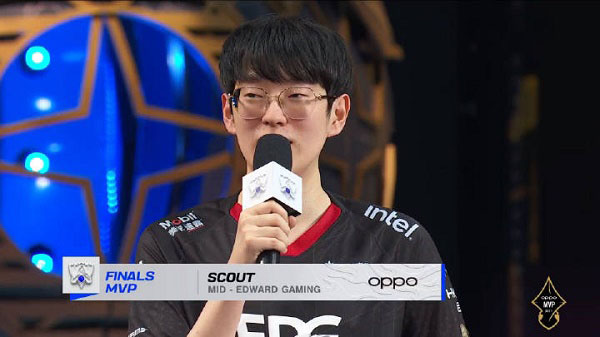 受迫失误差 受迫失误差