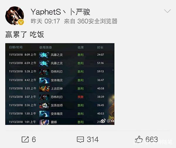 置的路线